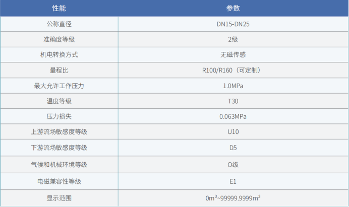 企业微信截图_17774501966942.png