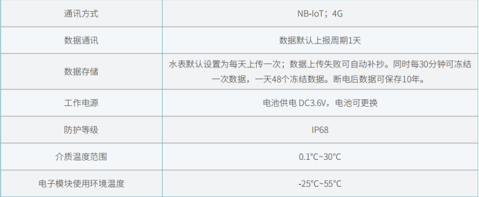 企业微信截图_17774502021403.png