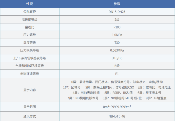 企业微信截图_17774524086349.png