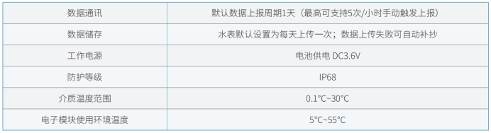 企业微信截图_17774524159164.png