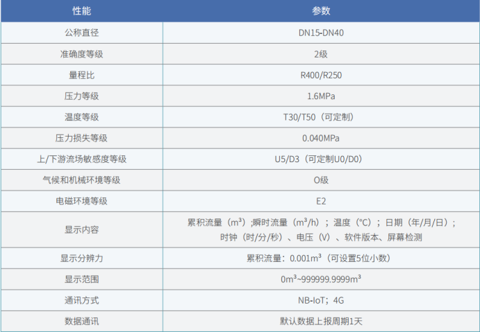 企业微信截图_17774531232205.png