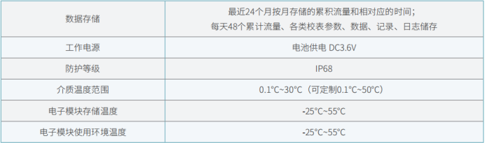 企业微信截图_17774531308030.png