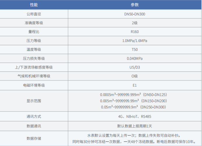 企业微信截图_17774532566377.png