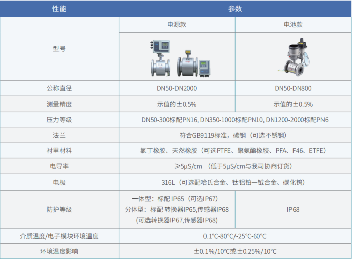 企业微信截图_17774534607881.png