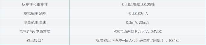 企业微信截图_17774534672597.png
