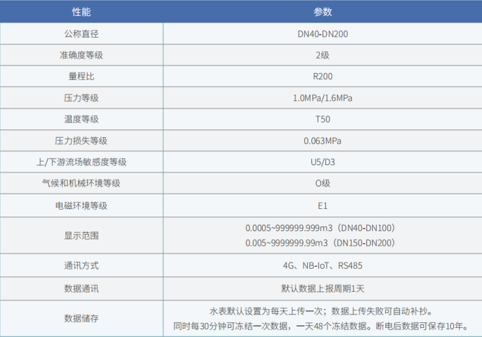 企业微信截图_17774238336527.png