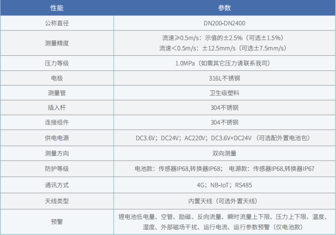 企业微信截图_1778051205516.png